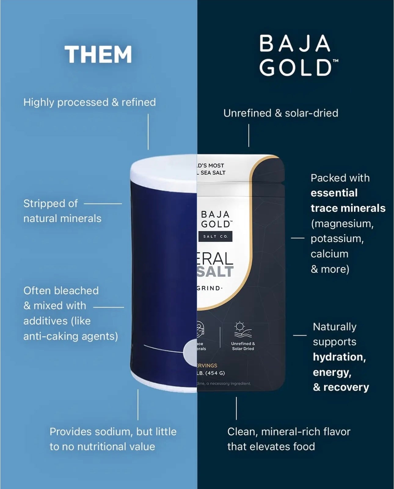 Baja Gold Sea Salt 1lb