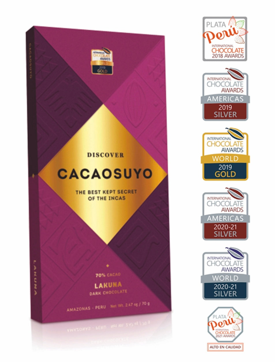 Powerful Chocolate